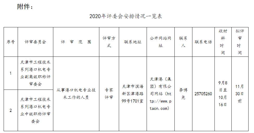附件.png
