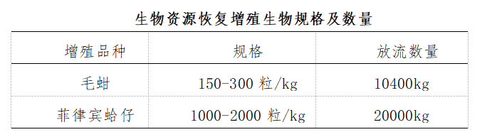 规格及数量.png