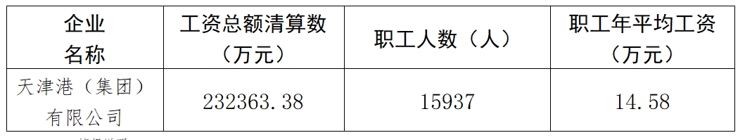 微信截图_20231228151542.jpg